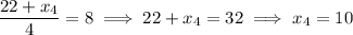 \dfrac{22+x_4}4=8\implies22+x_4=32\implies x_4=10