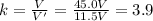 k=\frac{V}{V'}=\frac{45.0 V}{11.5 V}=3.9