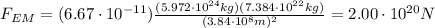 F_{EM} = (6.67\cdot 10^{-11}) \frac{(5.972\cdot 10^{24} kg)(7.384\cdot 10^{22}kg)}{(3.84 \cdot 10^{8} m)^2}=2.00\cdot 10^{20}N