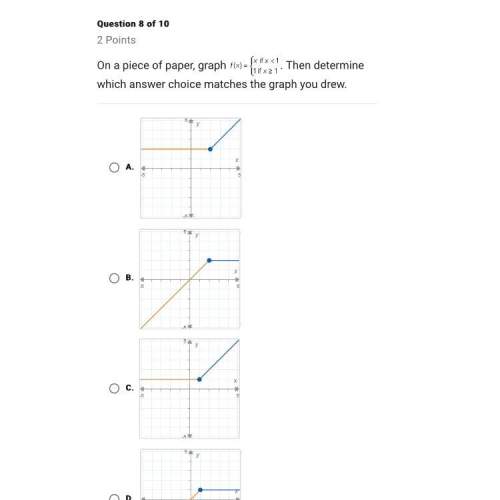 On a piece of paper, graph . then determine which answer choice matches the graph you drew.