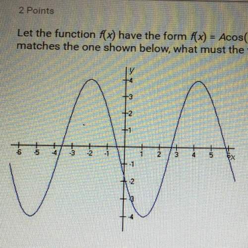 Let the function f(x) have the form f(x) = acos(x+ c). to produce a graph that matches the one shown