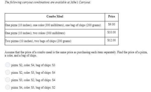 Assume that the price of a combo meal is the same price as purchasing each item separately. find the
