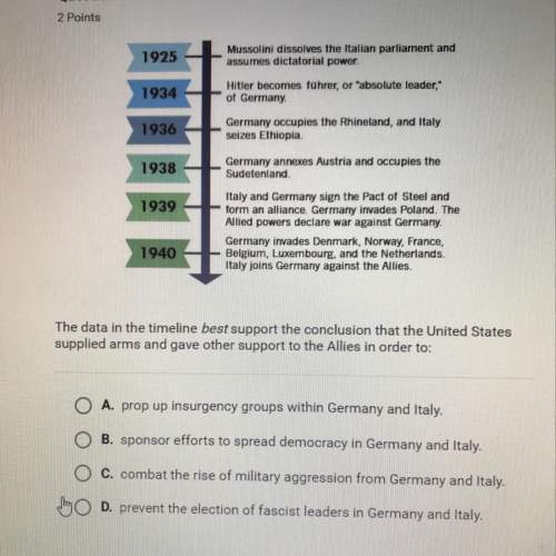 The data in the timeline best support the conclusion that the united states supplied arms and gave o