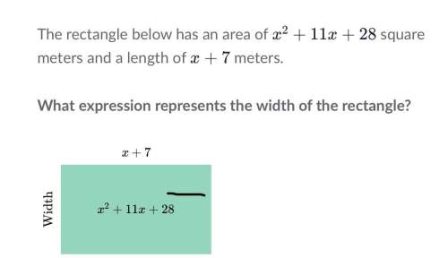 The rectangle below has an area of x 2 + 1 1 x + 2 8 x 2 +11x+28x, start superscript, 2, end super