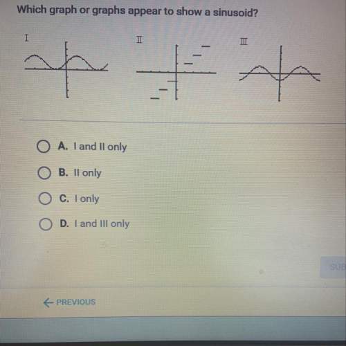 Which graph or graphs appear to show a sinusoid ?