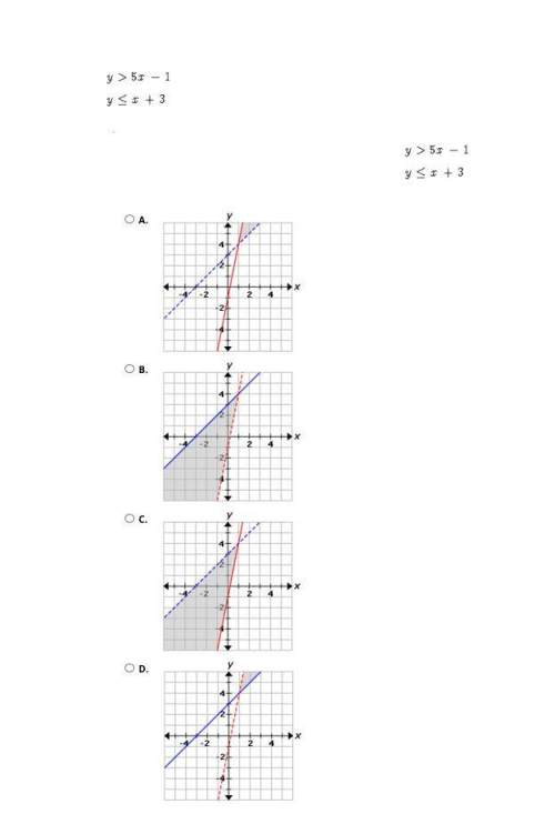 Me math which graph represents the following system of inequalities?