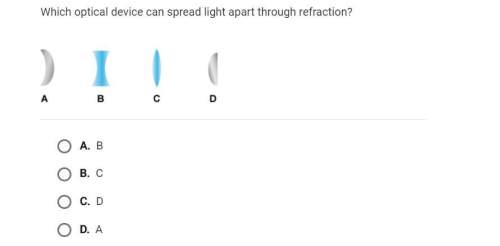 Which optical device can spread light apart through refraction