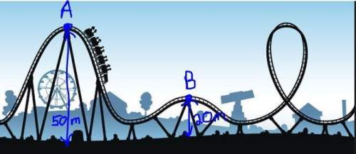 (! will give brainliest answer) the coaster below starts from rest at point a. it has a mass of 8