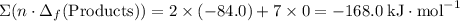 \Sigma (n\cdot \Delta_f(\text{Products})) = 2\times (-84.0) + 7\times 0 = -168.0\;\text{kJ}\cdot\text{mol}^{-1}