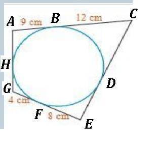 The polygon circumscribes the circle. what is the perimeter of the polygon?