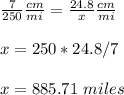 \frac{7}{250} \frac{cm}{mi}=\frac{24.8}{x} \frac{cm}{mi}\\ \\x=250*24.8/7\\ \\x=885.71\ miles
