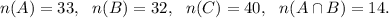 n(A)=33,~~n(B)=32,~~n(C)=40,~~n(A\cap B)=14.