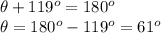 \theta+119^o=180^o&#10;\\\theta=180^o-119^o=61^o