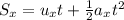 S_x =u_xt+\frac{1}{2} a_xt^2