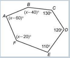 The interior angles formed by the sides of a hexagon have measures that sum to 720°. What is the mea