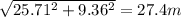 \sqrt{25.71^2 + 9.36^2} = 27.4 m