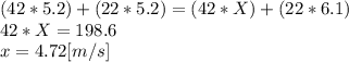 (42*5.2)+(22*5.2)= (42*X)+(22*6.1)\\42*X = 198.6\\x = 4.72[m/s]