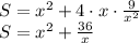 S=x^2+4\cdot x\cdot \frac{9}{x^2} \\S=x^2+\frac{36}{x}