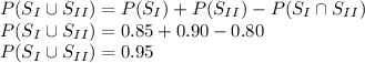 P(S_I\cup S_{II}) =P(S_I)+P(S_{II})-P(S_I\cap S_{II})\\P(S_I\cup S_{II}) =0.85+0.90-0.80\\P(S_I\cup S_{II}) =0.95