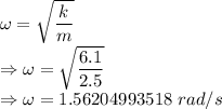 \omega=\sqrt{\dfrac{k}{m}}\\\Rightarrow \omega=\sqrt{\dfrac{6.1}{2.5}}\\\Rightarrow \omega=1.56204993518\ rad/s