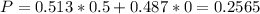 P = 0.513*0.5 + 0.487*0 = 0.2565