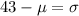 43 - \mu = \sigma