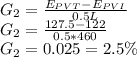 G_2=\frac{E_{PVT}-E_{PVI}}{0.5L}\\G_2=\frac{127.5-122}{0.5*460}\\G_2=0.025=2.5 \%