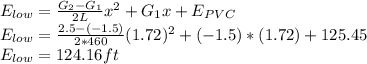 E_{low}=\frac{G_2-G_1}{2L} x^2+G_1x+E_{PVC}\\E_{low}=\frac{2.5-(-1.5)}{2*460} (1.72)^2+(-1.5)*(1.72)+125.45\\E_{low}=124.16 ft