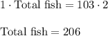 1\cdot \text{Total fish}=103\cdot 2\\\\\text{Total fish}=206