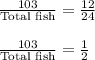 \frac{103}{\text{Total fish}}=\frac{12}{24}\\\\\frac{103}{\text{Total fish}}=\frac{1}{2}