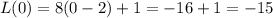 L(0) = 8(0 - 2) + 1 = -16 + 1 = - 15