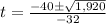 t=\frac{-40\pm\sqrt{1,920}} {-32}