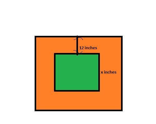 A square orange rug has a green square in the center. The side length of the green square is x inche