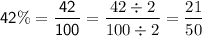 \mathsf{42\%=\dfrac{42}{100}}=\dfrac{42\div2}{100\div2}=\dfrac{21}{50}