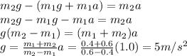 m_2 g - (m_1 g + m_1 a) = m_2 a\\m_2 g - m_1 g - m_1 a = m_2 a\\g(m_2-m_1)=(m_1+m_2)a\\g=\frac{m_1 +m_2}{m_2-m_1}a=\frac{0.4+0.6}{0.6-0.4}(1.0)=5 m/s^2