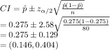 CI=\hat p\pm z_{\alpha /2}\sqrt{\frac{\hat p(1-\hat p)}{n} }\\=0.275\pm2.58\sqrt{\frac{0.275(1-0.275)}{80} }\\=0.275\pm0.129\\=(0.146,0.404)