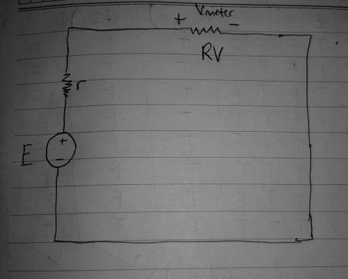 A voltmeter with resistance RV is connected across the terminals of a battery of emf and internal re