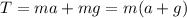 T=ma+mg=m(a+g)