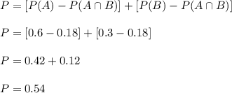 P=[P(A)-P(A\cap B)]+[P(B)-P(A\cap B)]\\\\P=[0.6-0.18]+[0.3-0.18]\\\\P=0.42+0.12\\\\P=0.54