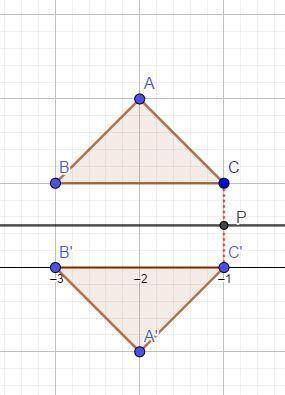 Which statement about the reflection below is true? On a coordinate plane, Triangle A B C is reflect