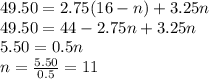 49.50=2.75(16-n)+3.25n\\49.50=44-2.75n+3.25n\\5.50=0.5n\\n=\frac{5.50}{0.5}=11