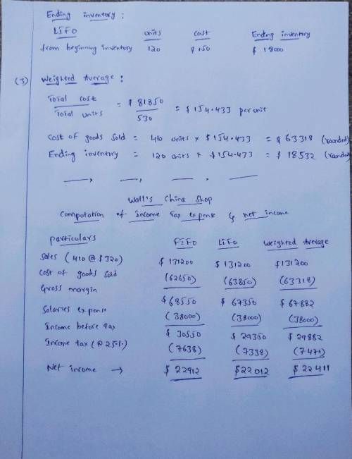 Problem 5-19A Effect of different inventory cost flow methods on financial statements LO 5-1 The acc