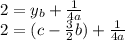 2=y_b+\frac{1}{4a}\\2=(c-\frac{3}{2}b)+\frac{1}{4a}