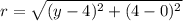 r=\sqrt{(y-4)^{2}+(4-0)^{2}}