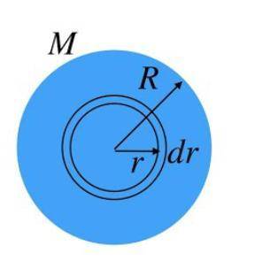 Use equation  to calculate the moment of inertia of a uniform, solid disk with mass M and radius R f