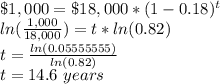 \$1,000=\$18,000*(1-0.18)^t\\ln(\frac{1,000}{18,000})=t*ln(0.82)\\ t=\frac{ln(0.05555555)}{ln(0.82)} \\t=14.6\ years