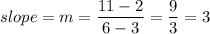 slope = m = \dfrac{11 - 2}{6 - 3} = \dfrac{9}{3} = 3