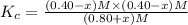 K_c=\frac{(0.40-x) M\times (0.40-x) M}{(0.80+x) M}
