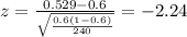 z=\frac{0.529 -0.6}{\sqrt{\frac{0.6(1-0.6)}{240}}}=-2.24