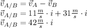 \vec v_{A/B} = \vec v_{A} - \vec v_{B}\\\vec v_{A/B} = 11 \frac{m}{s} \cdot i + 31 \frac{m}{s} \cdot i\\\vec v_{A/B} = 42 \frac{m}{s} \cdot i